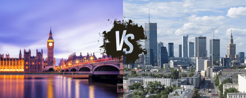 London vs Warsaw: Contrasting European Urban Landscapes