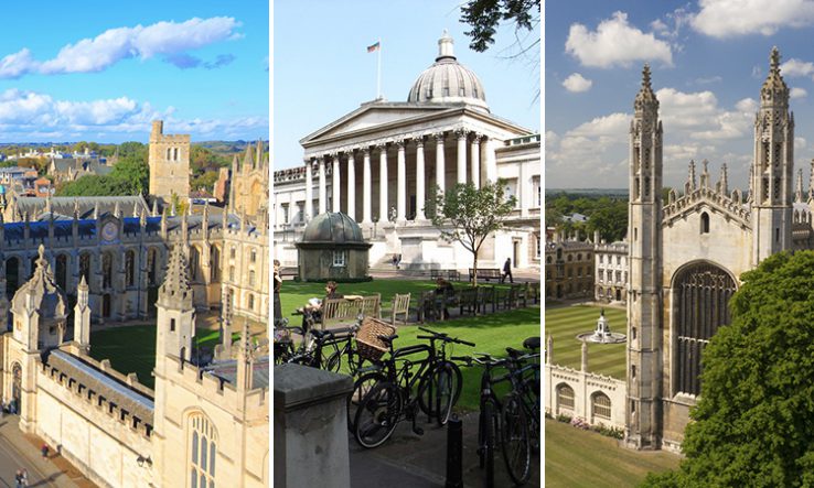 Academic Titans Exploring the 8 Biggest Universities in the UK